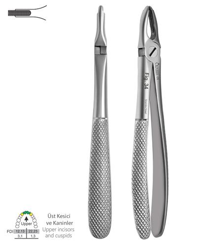 Alt Kesici Davyesi Fig. 34 15cm