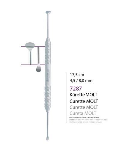 Doğrusal Oval/Oval Periost Elevatörü Molt 4.5mm/8mm 17,5cm