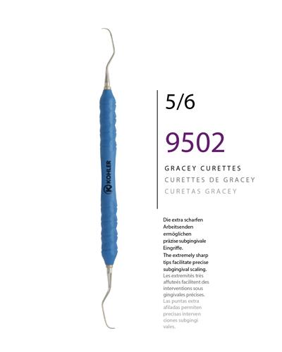 Gracey Küret Gracey fig. 5/6