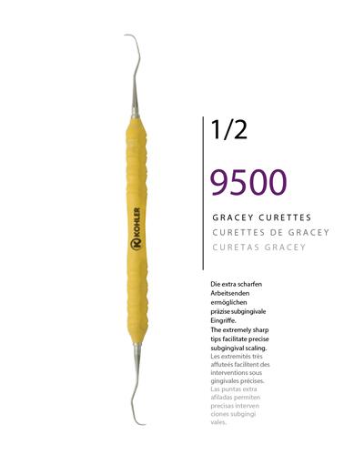 Gracey Küret Gracey fig. 1/2