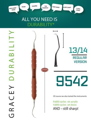 Gracey Küret Gracey fig. 13/14