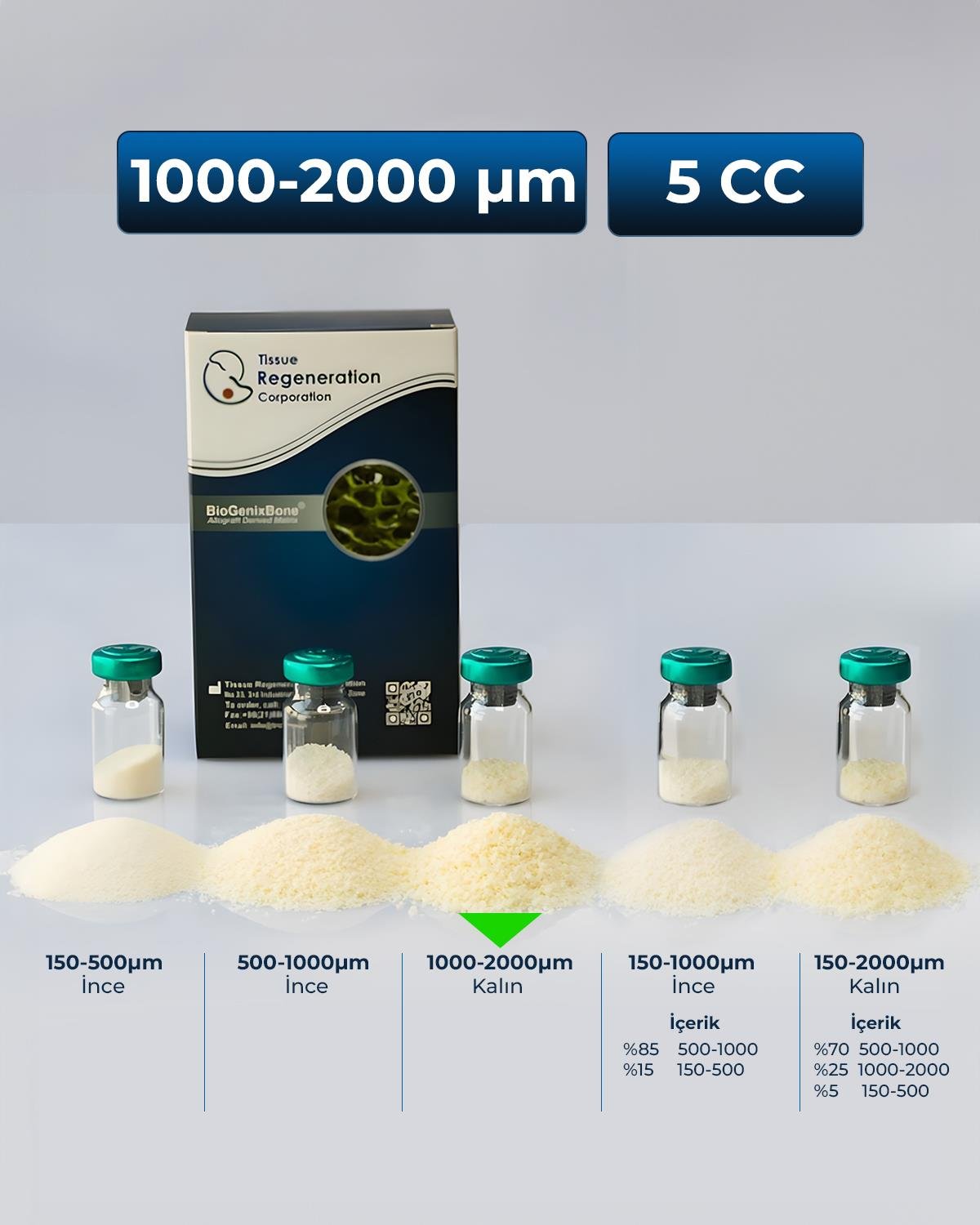 İnsan Kaynaklı Greft (Kemik Tozu), 1000-2000 µm  , 5 cc
