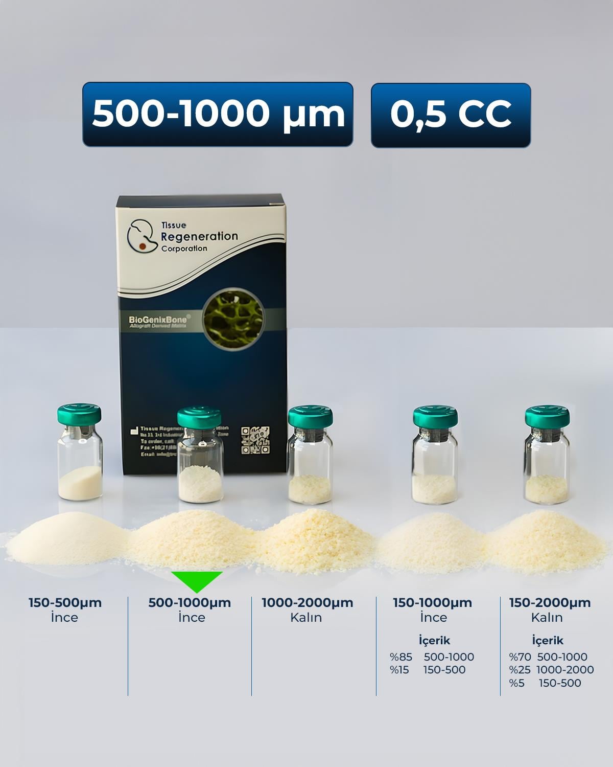 İnsan Kaynaklı Greft (Kemik Tozu), 500-1000µm , 0.5 cc