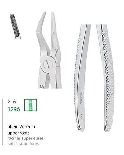 Üst Kök Davyesi Fig. 51A