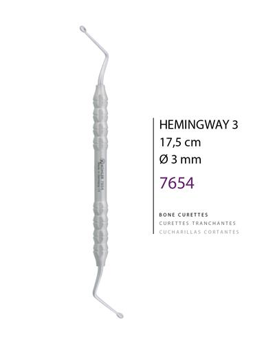 Z Açılı, Kaşık Cerrahi Küret HEMINGWAY fig. 3