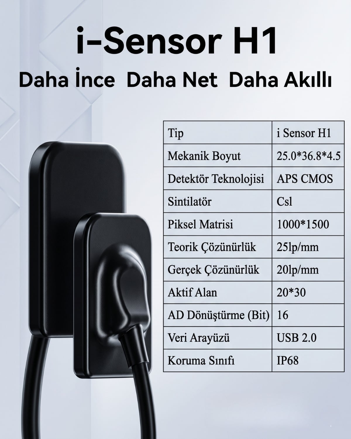 i-Sensor H1 Teknik Özellikler Tablosu