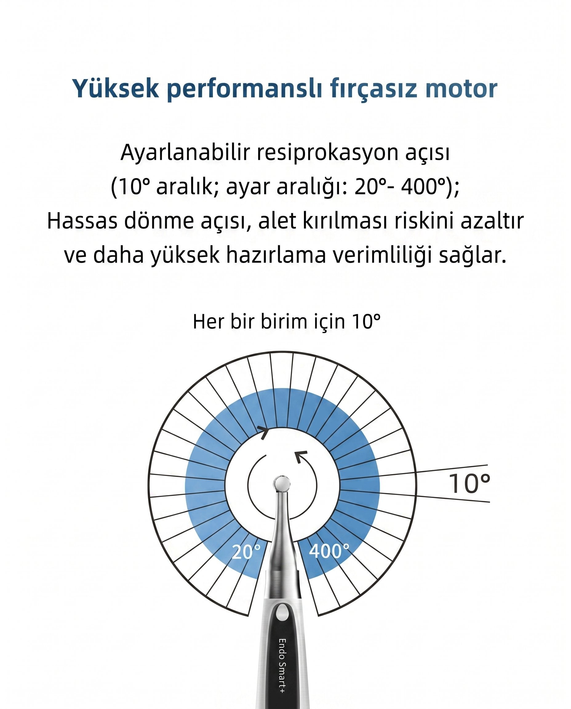 360 Derece Dönebilen Başlık