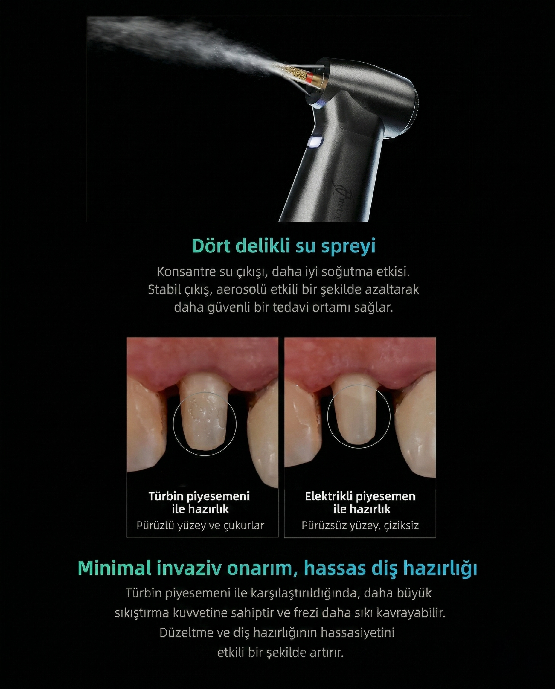 M2 Pro Sprey