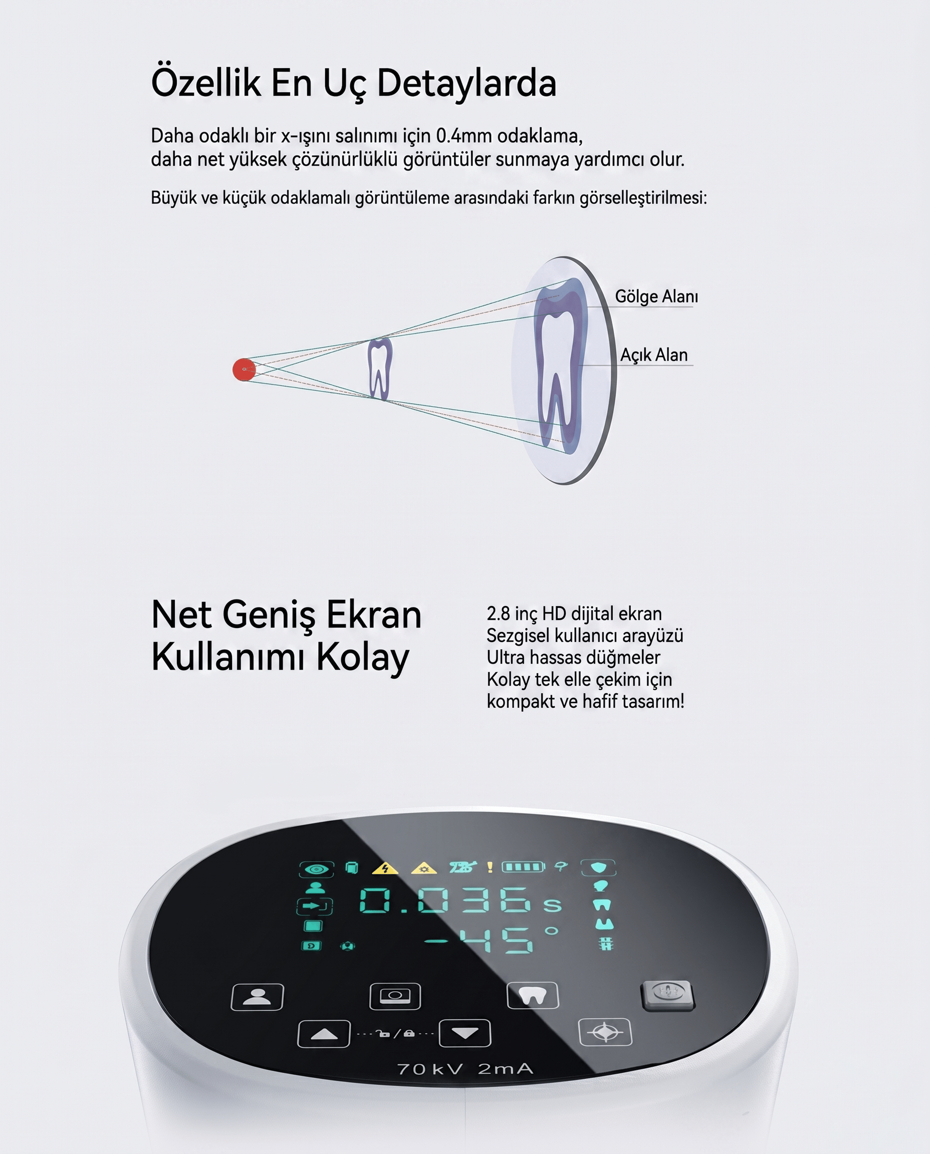 Mini Ray Işın Odaklama Sistemi
