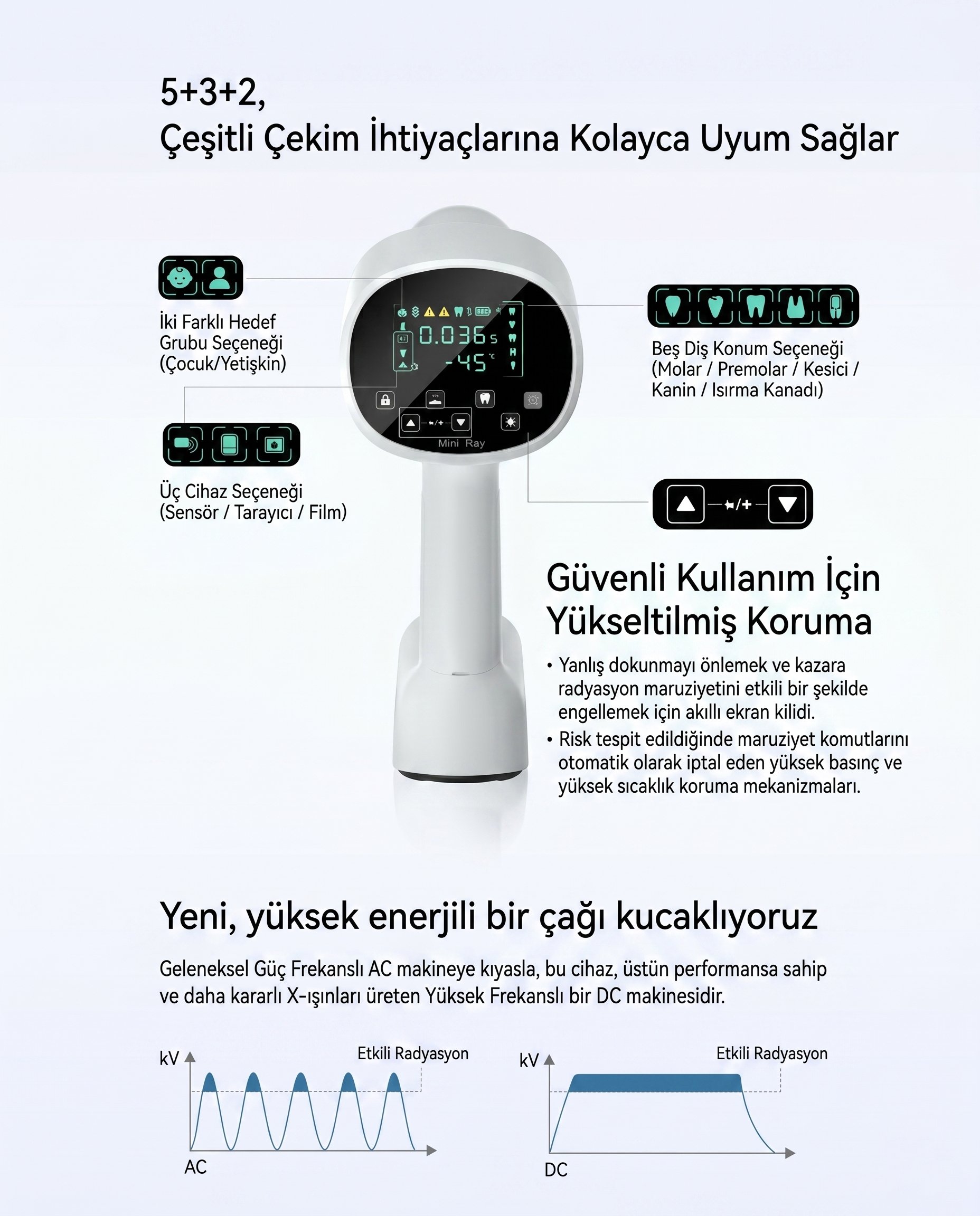 Mini Ray Ergonomik Tek Elle Kullanım