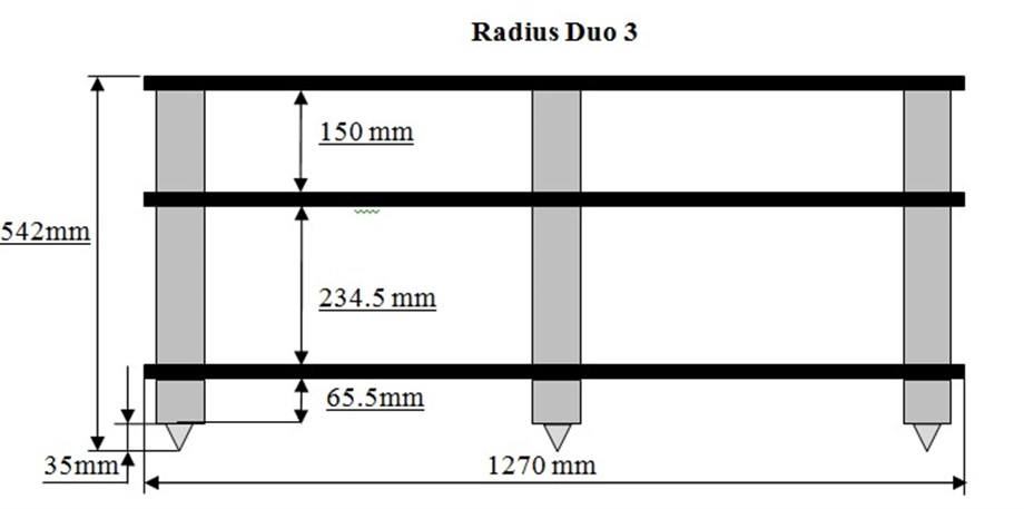 SOLIDTECH RADIUS DUO 3 Hifi Sehpa