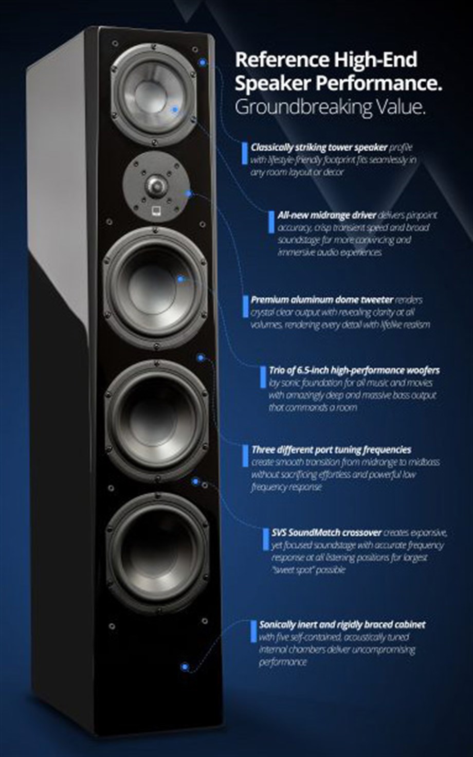 SVS SOUND PRIME PINNACLE HOPARLÖR