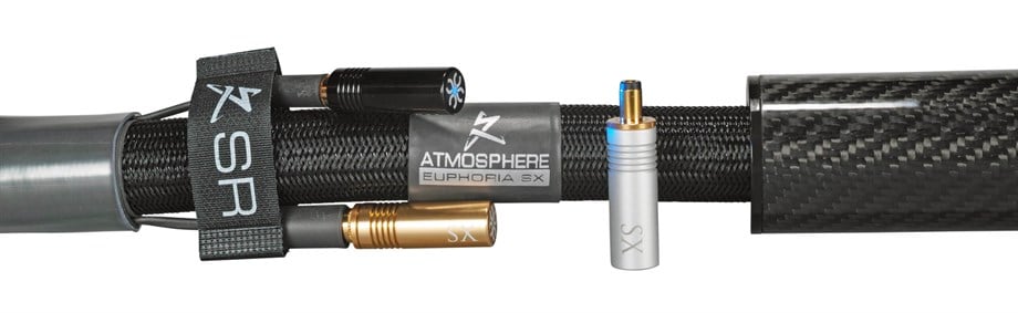 SYNERGISTIC RESEARCH Atmosphere SX-EUPHORIA Güç Kablosu