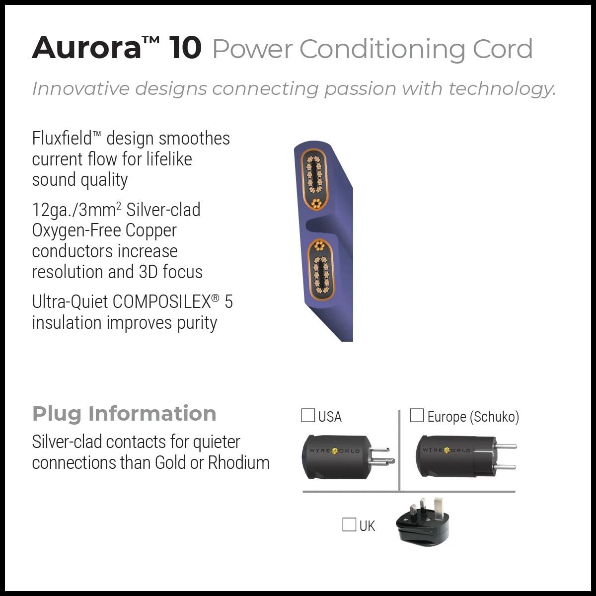 WIREWORLD Aurora 10 Güç Kablosu