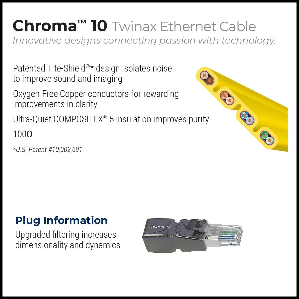 Wireworld Chroma 10 Twinax Ethernet Kablo
