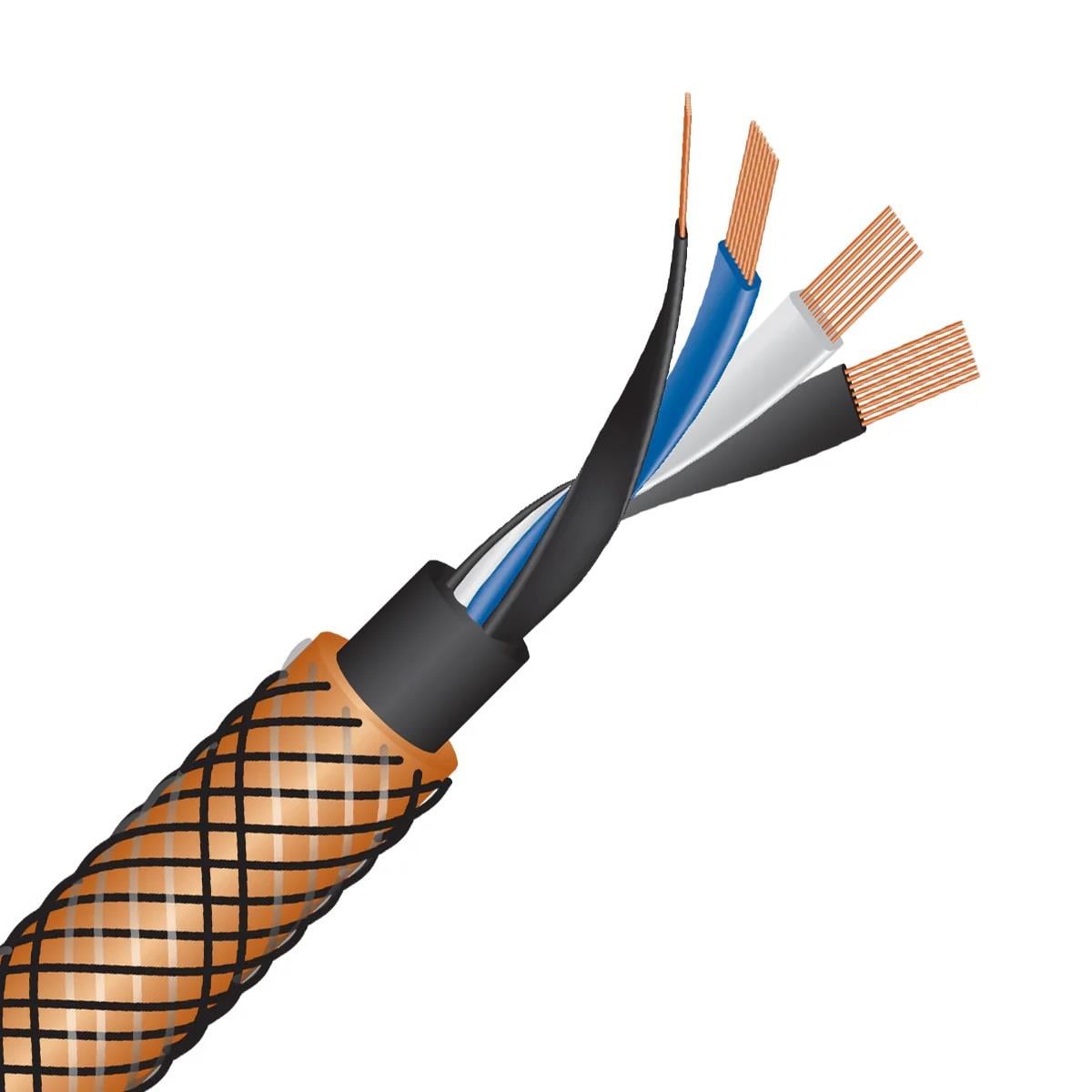 WIREWORLD  ECLİPSE 10 RCA Kablo
