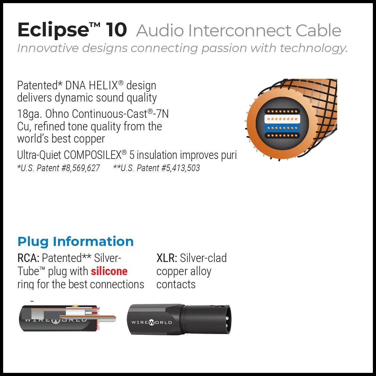 WIREWORLD  ECLİPSE 10 XLR Kablo