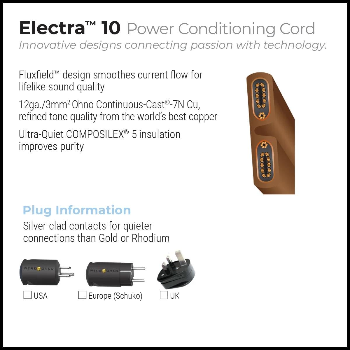 WIREWORLD Electra 10 Güç Kablosu
