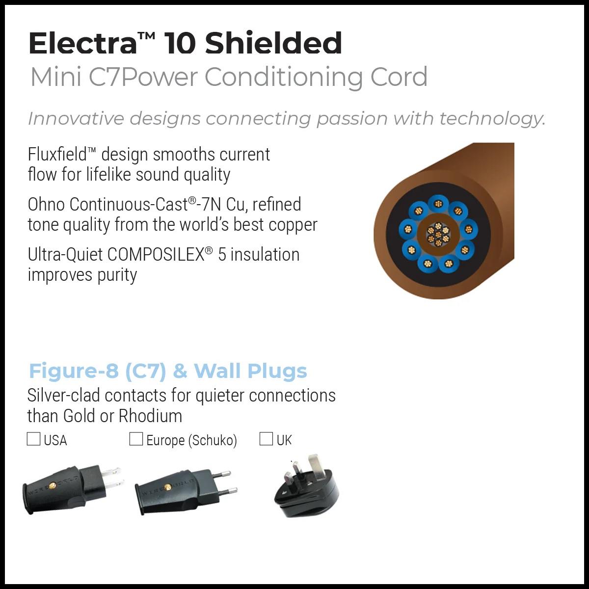 WIREWORLD ELECTRA 10 Shileded Mini Güç Kablosu