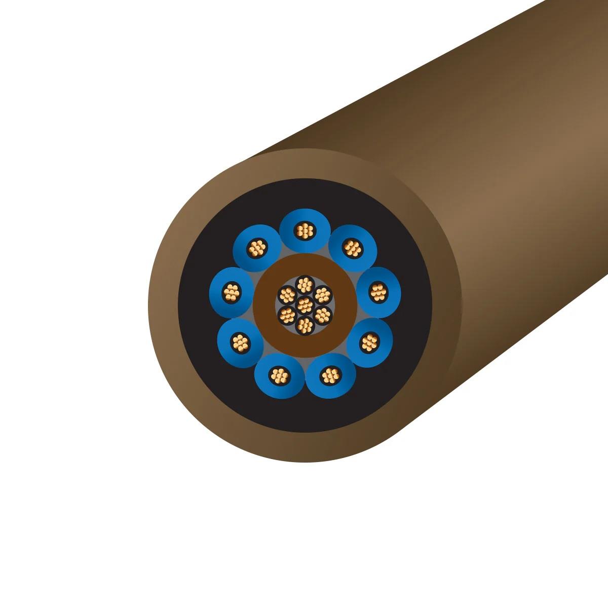 WIREWORLD ELECTRA 10 Shileded Mini Güç Kablosu