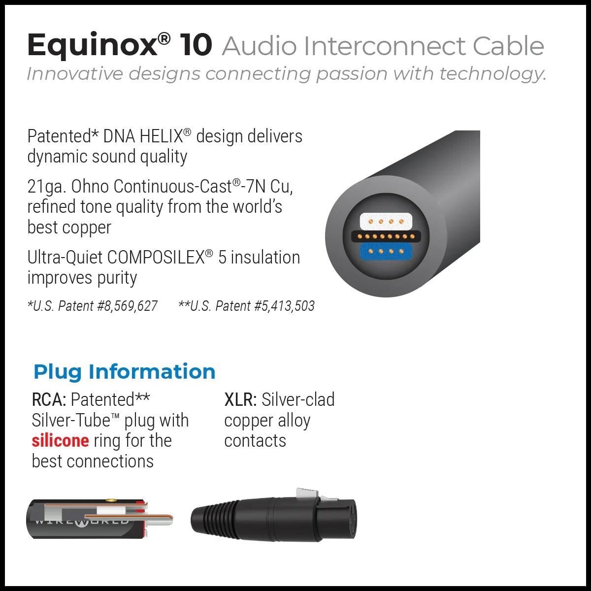 WIREWORLD  EQUINOX 10 XLR Kablo