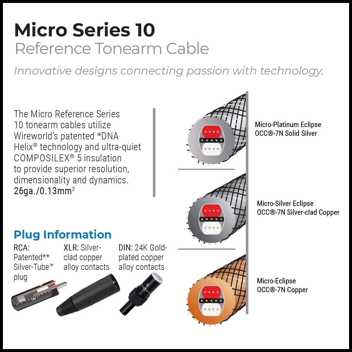 WIREWORLD MICRO PLATINUM  ECLIPSE 10 Pikap Kablosu