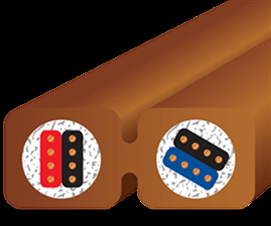 WIREWORLD NANO ECLIPSE  MINI JACK Kablo