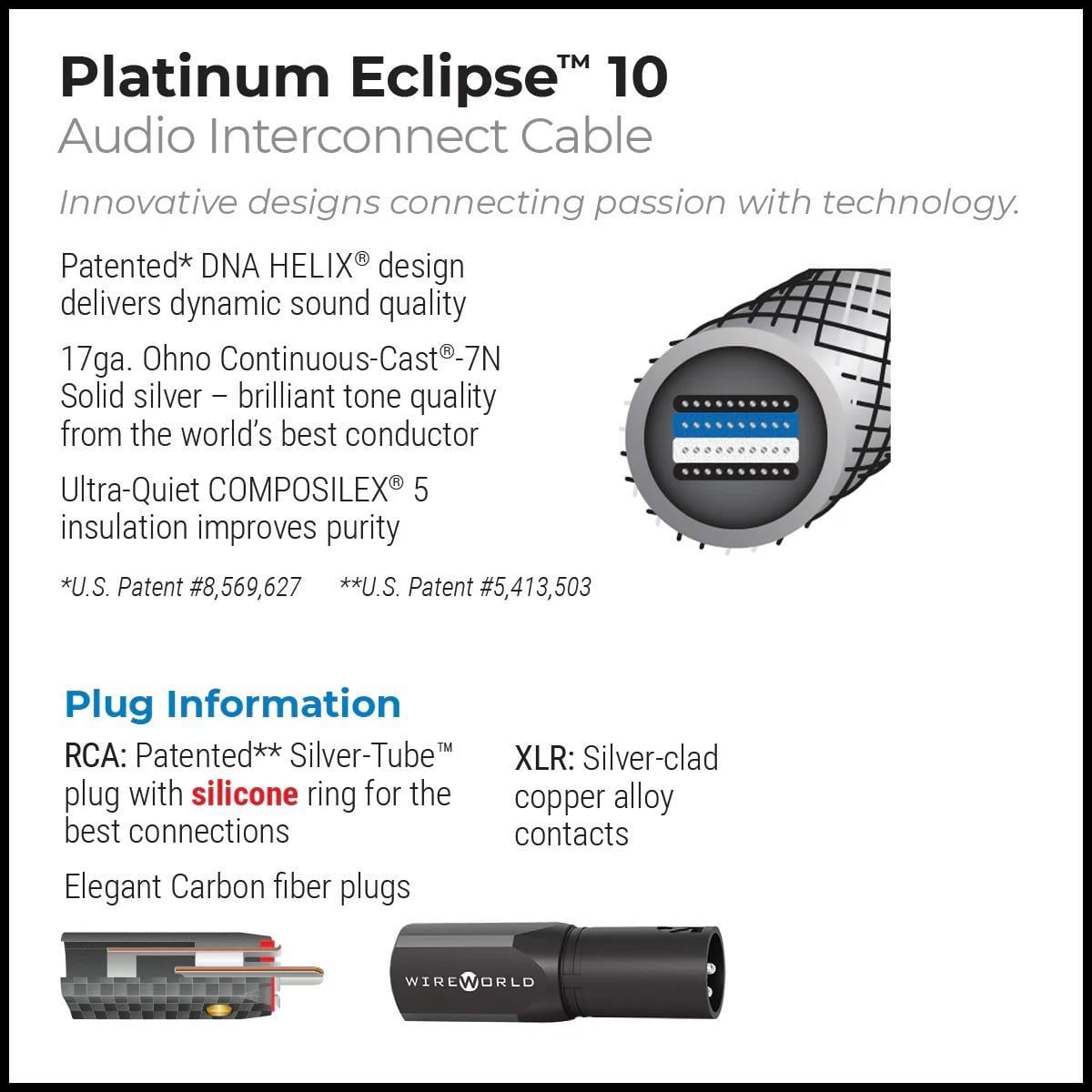 WIREWORLD PLATINUM ECLİPSE 10 XLR Kablo