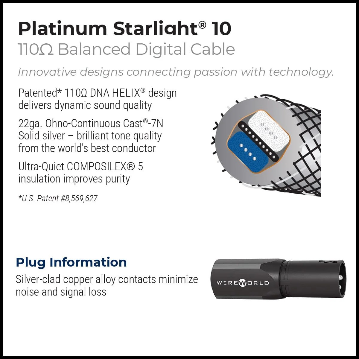 WIREWORLD  Platinum Starlight  10 AES-EBU Kablo