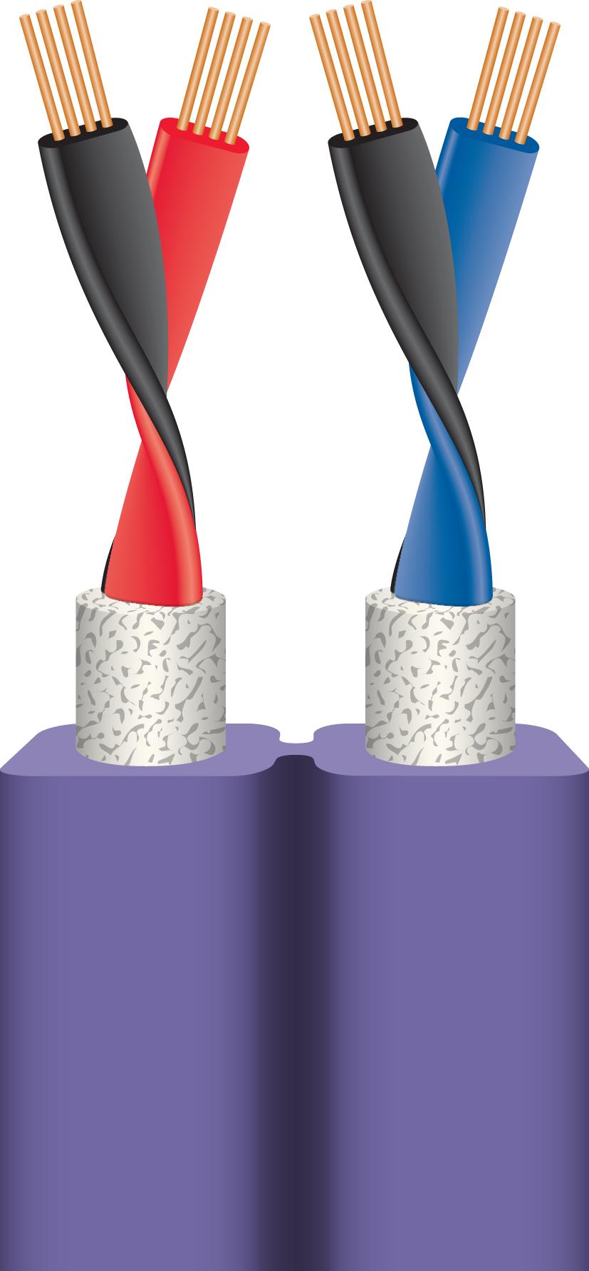 WIREWORLD PULSE Kulaklık Kablosu