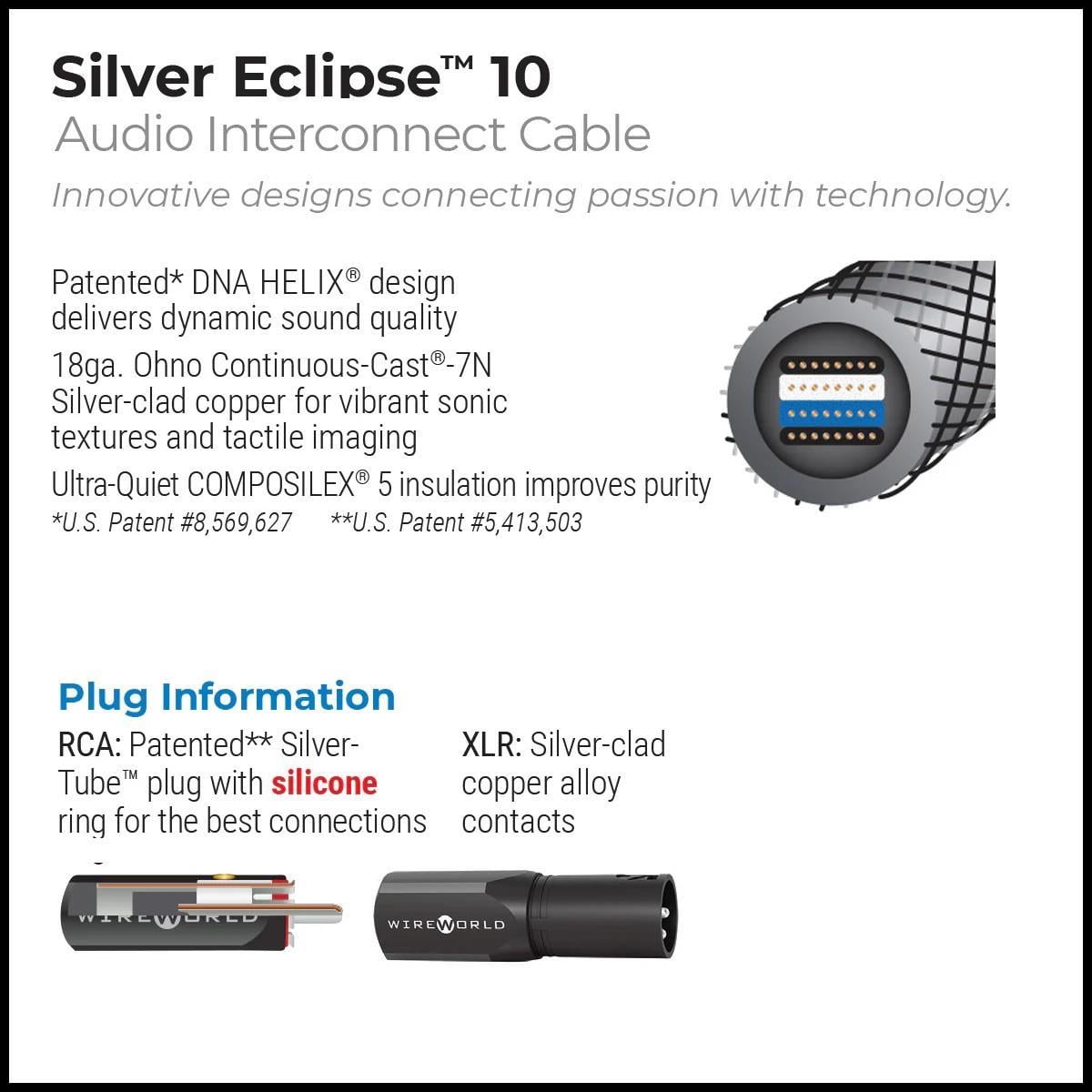 WIREWORLD SILVER ECLİPSE 10 XLR Kablo
