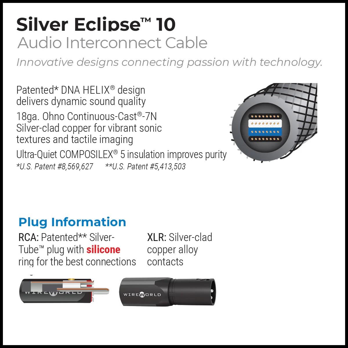 WIREWORLD SILVER ECLİPSE 10 RCA Kablo