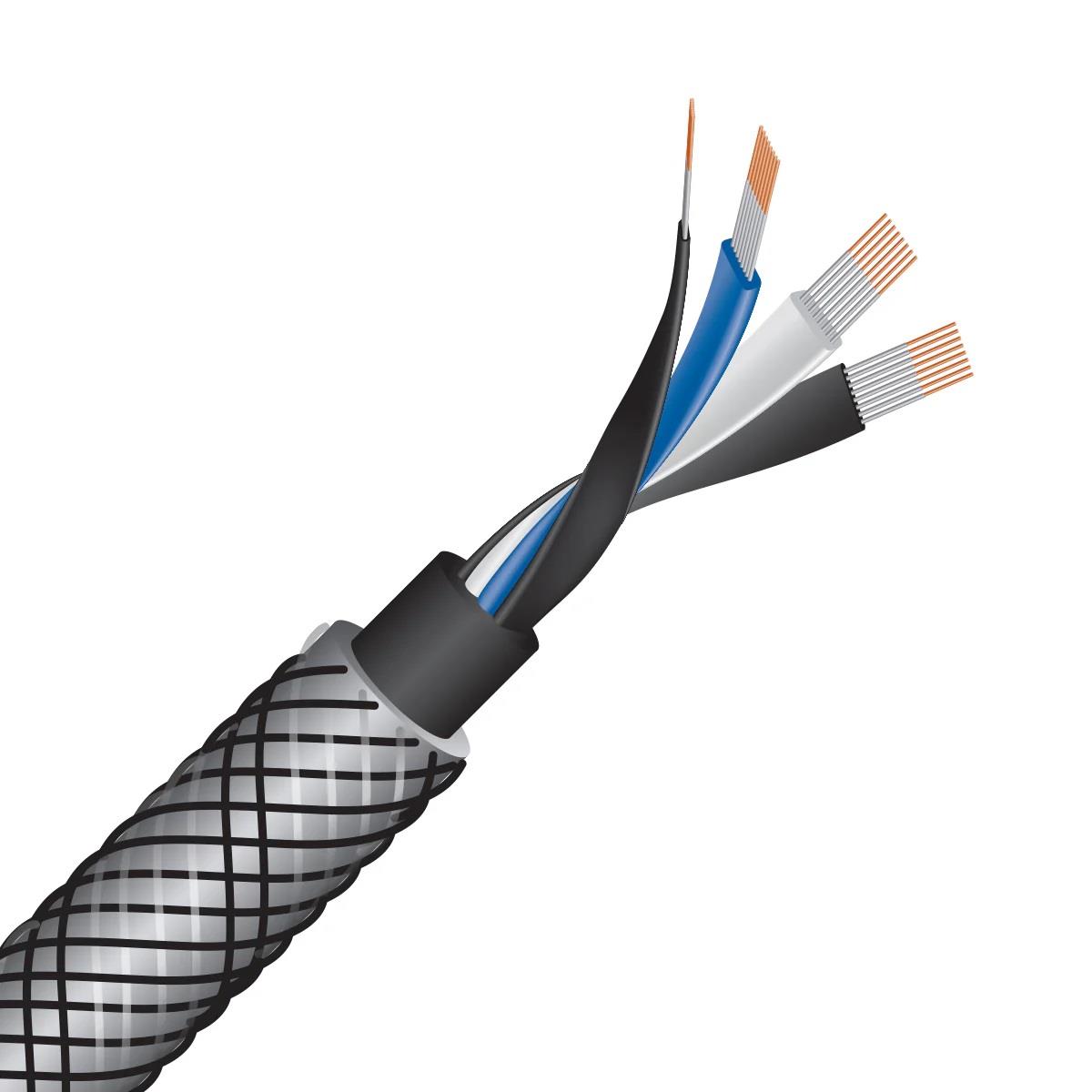 WIREWORLD SILVER ECLİPSE 10 RCA Kablo