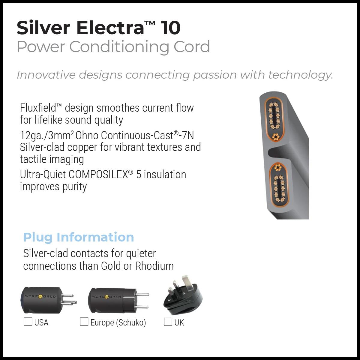 WIREWORLD Silver Electra 10 Güç Kablosu