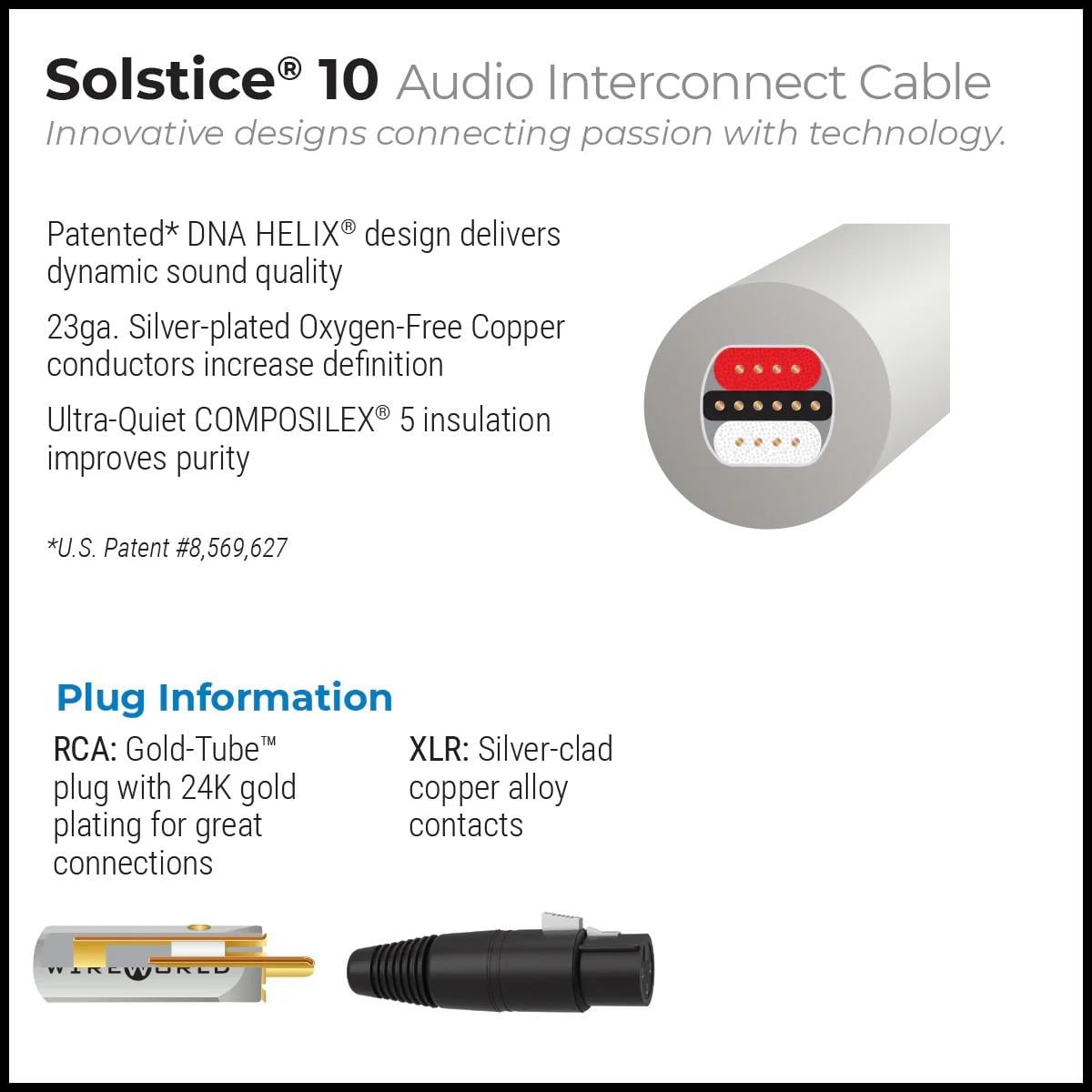 WIREWORLD  SOLSTICE 10 RCA Kablo