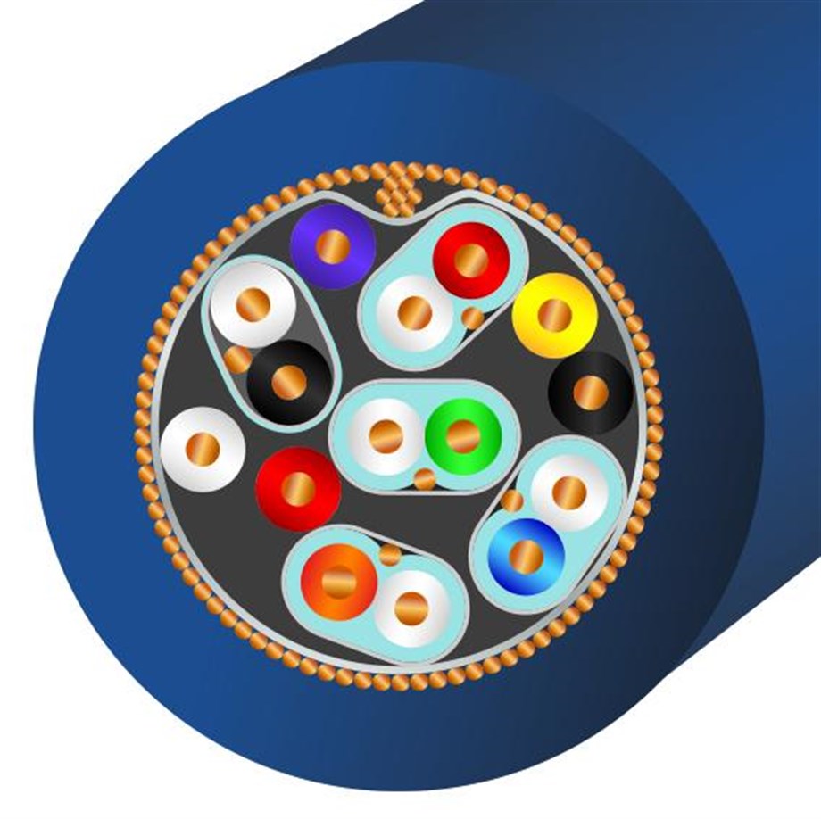 WIREWORLD SPHERE 4K HDMI Kablo