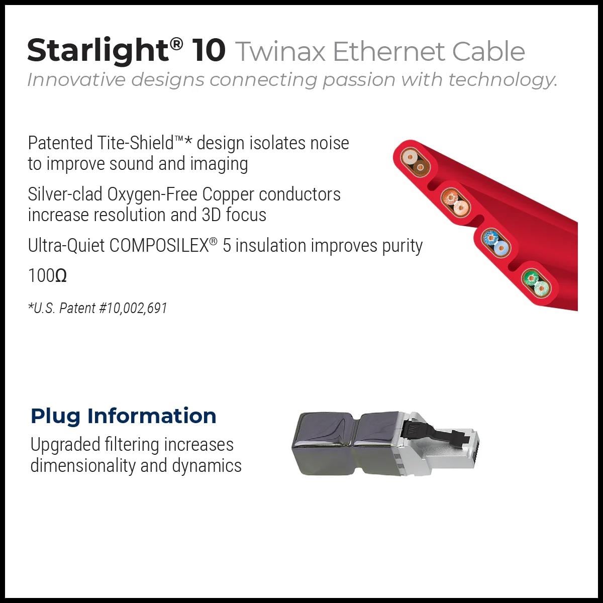 Wireworld Starlight 10 Twinax Ethernet Kablo
