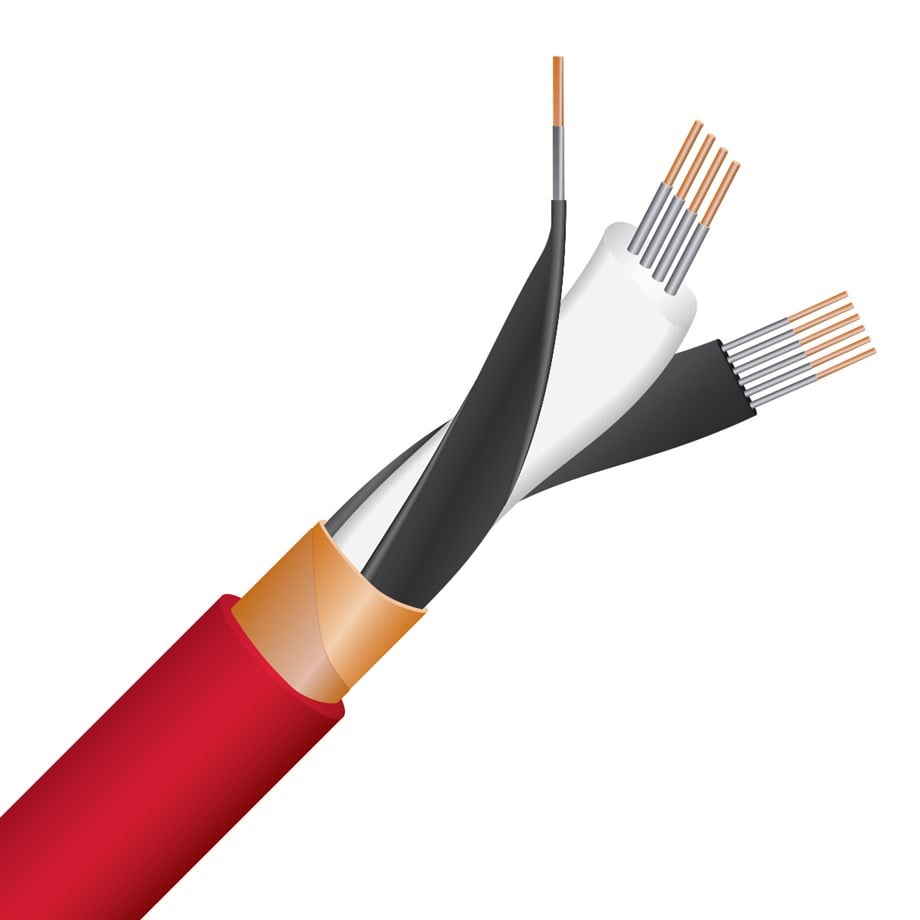 WIREWORLD STARLİGHT  8 - 75 Ohm Coax Kablo
