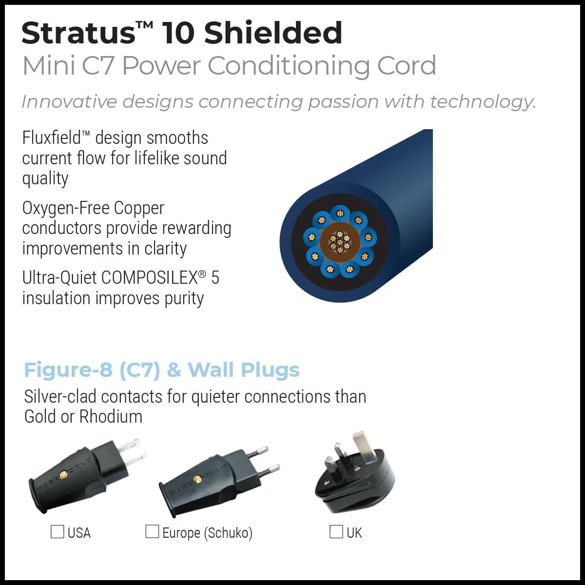 WIREWORLD STRATUS 10 Shileded Mini Güç Kablosu