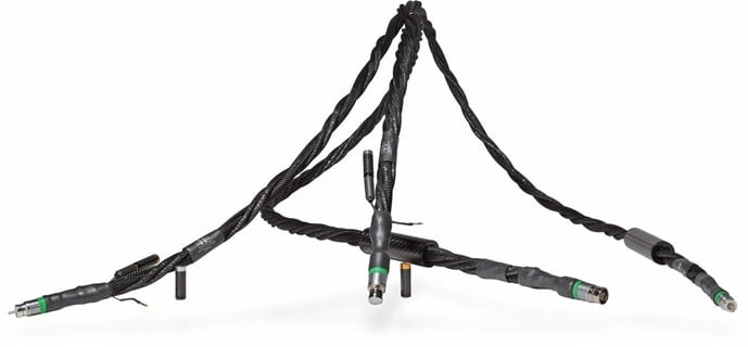 SYNERGISTIC RESEARCH GALILEO LUX  75 Ohm Coax Kablo