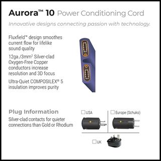 WIREWORLD Aurora 10 Güç Kablosu