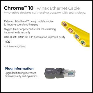 Wireworld Chroma 10 Twinax Ethernet Kablo