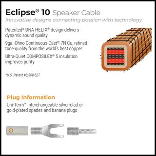 WIREWORLD  ECLİPSE 10 Hoparlör Kablosu 