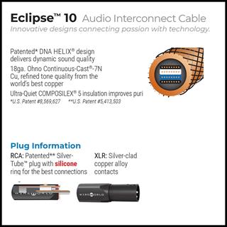 WIREWORLD  ECLİPSE 10 XLR Kablo