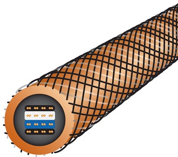 WIREWORLD ECLİPSE 8 RCA Kablo