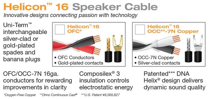 Wireworld Helicon 16 X OCC Hoparlör Kablosu