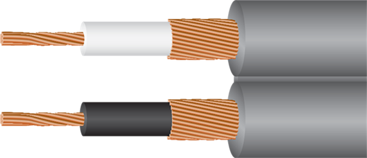 WIREWORLD I-WORLD MINI JACK  Kablo