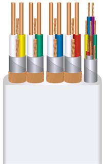 WIREWORLD ISLAND 7 4K HDMI Kablo