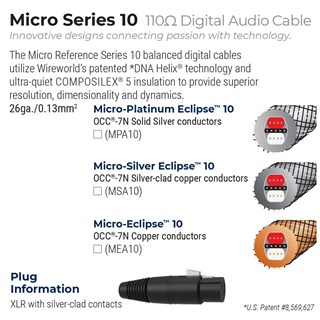 WIREWORLD Micro Platinum Eclipse 10 AES-EBU Kablo
