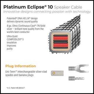 WIREWORLD PLATINUM ECLİPSE 10 Hoparlör Kablosu 